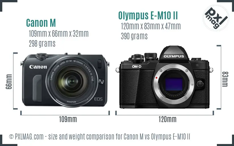 Canon M vs Olympus E-M10 II size comparison