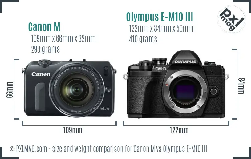 Canon M vs Olympus E-M10 III size comparison