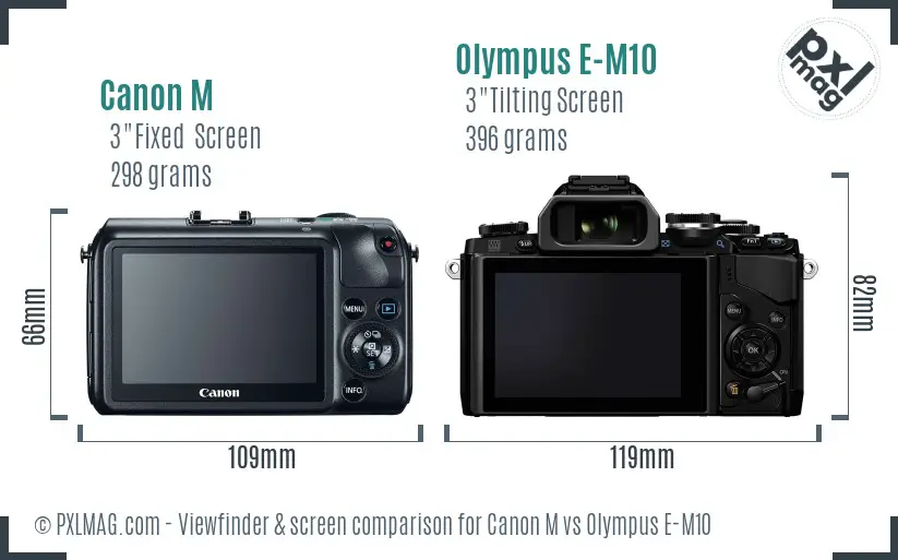 Canon M vs Olympus E-M10 Screen and Viewfinder comparison