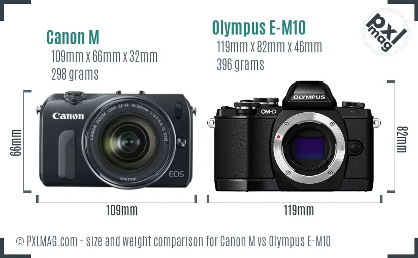 Canon M vs Olympus E-M10 size comparison
