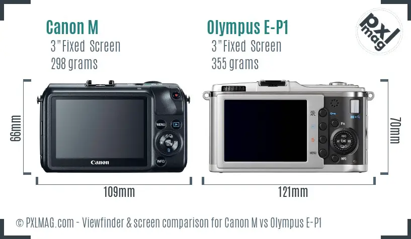Canon M vs Olympus E-P1 Screen and Viewfinder comparison