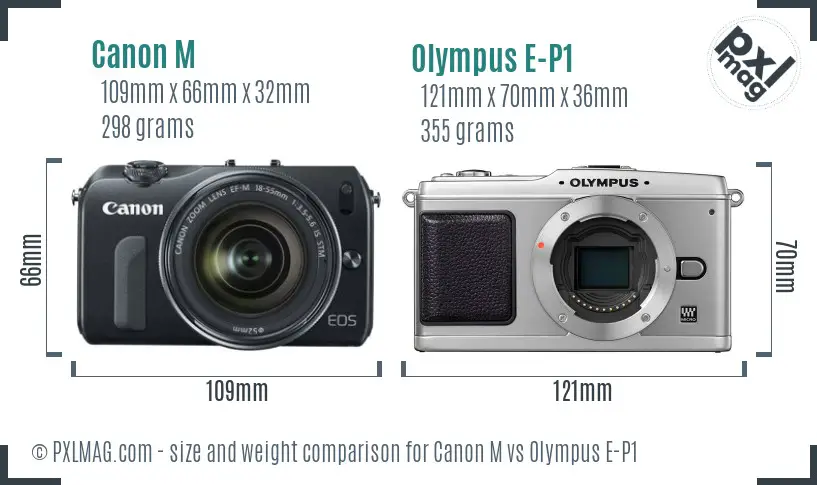 Canon M vs Olympus E-P1 size comparison