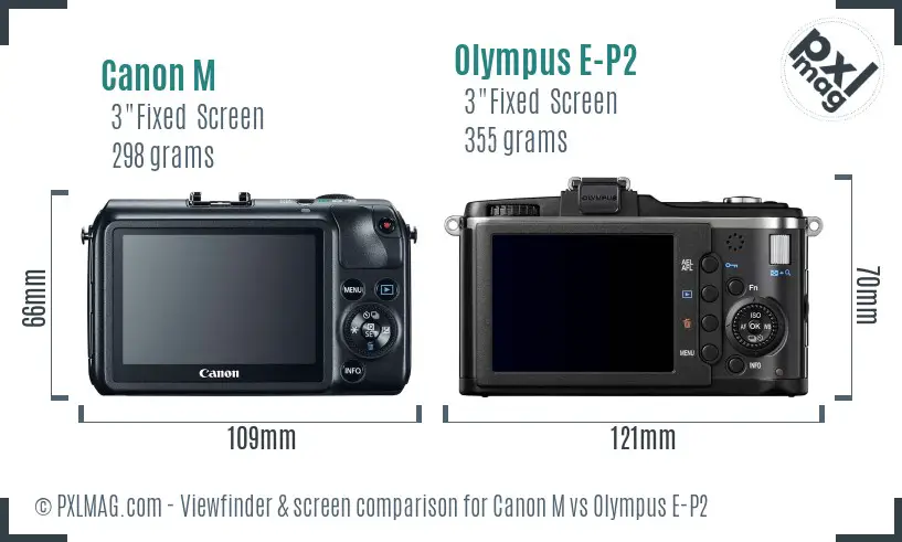 Canon M vs Olympus E-P2 Screen and Viewfinder comparison