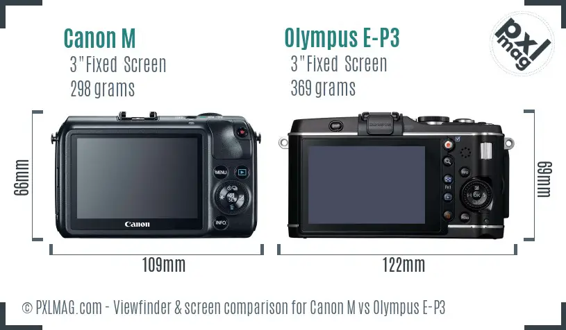 Canon M vs Olympus E-P3 Screen and Viewfinder comparison Canon M vs Olympus E-P3 Screen and Viewfinder comparison