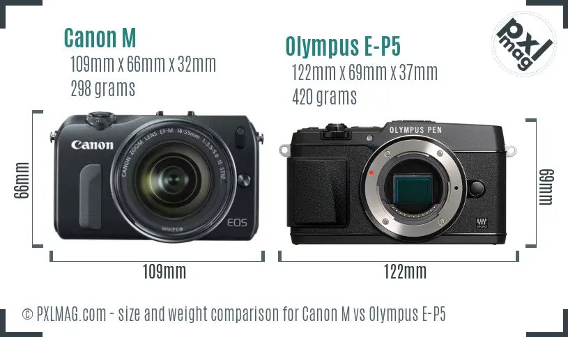 Canon M vs Olympus E-P5 size comparison