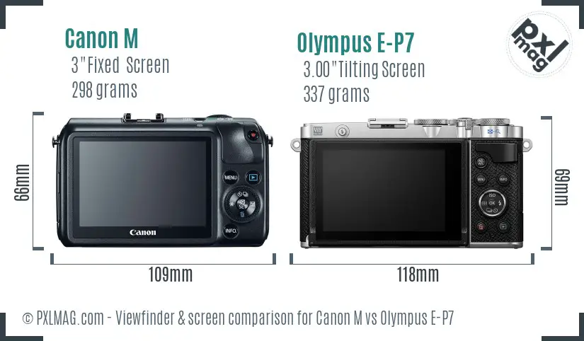 Canon M vs Olympus E-P7 Screen and Viewfinder comparison