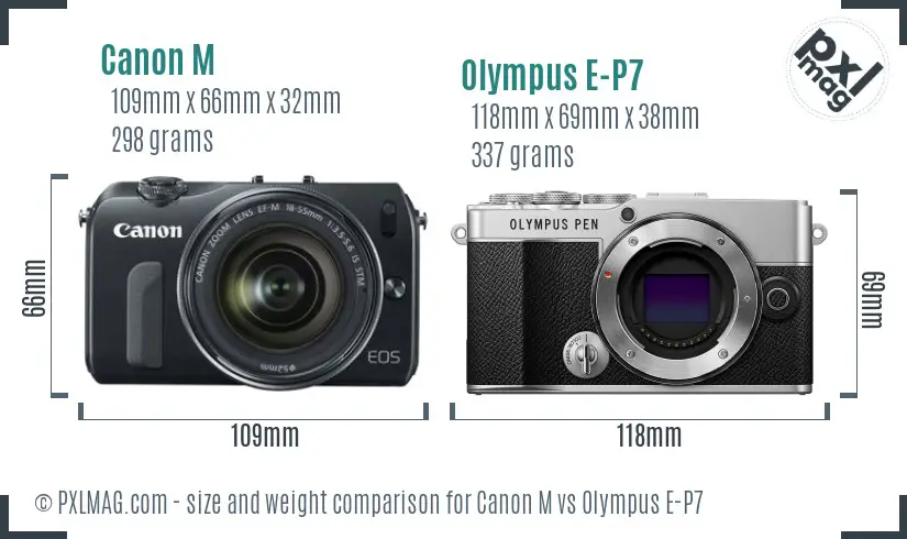 Canon M vs Olympus E-P7 size comparison