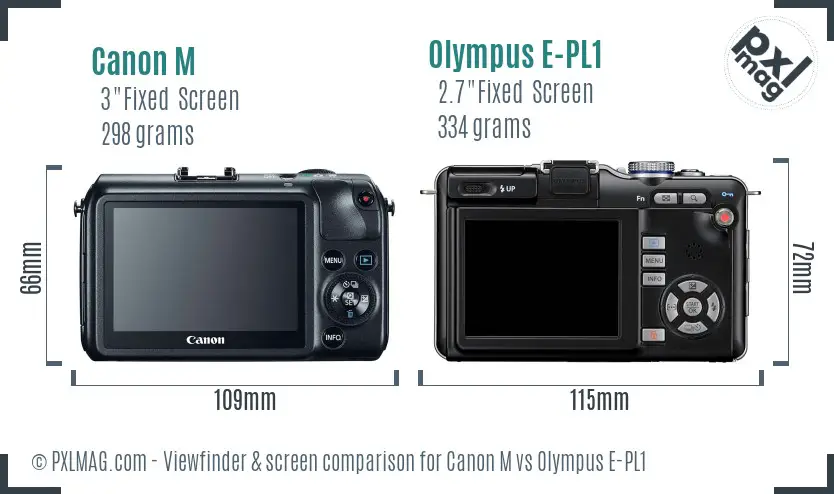 Canon M vs Olympus E-PL1 Screen and Viewfinder comparison