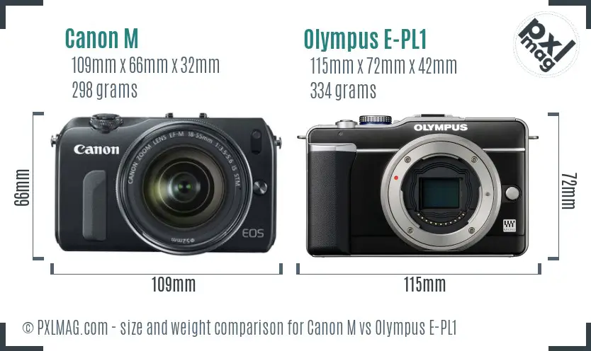 Canon M vs Olympus E-PL1 size comparison