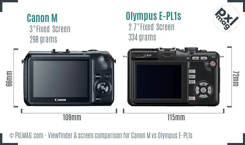 Canon M vs Olympus E-PL1s Screen and Viewfinder comparison