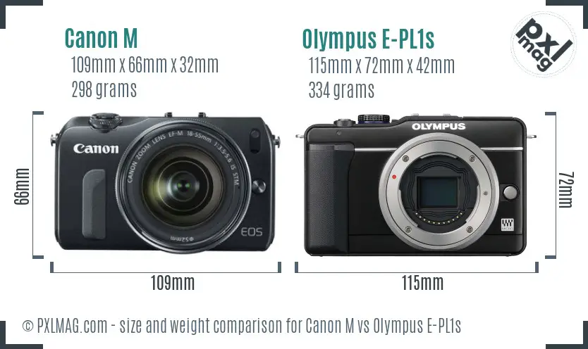 Canon M vs Olympus E-PL1s size comparison