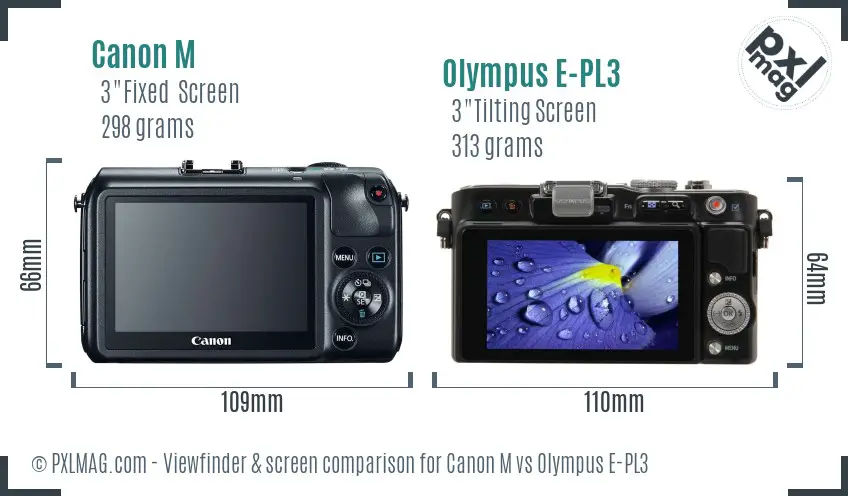 Canon M vs Olympus E-PL3 Screen and Viewfinder comparison
