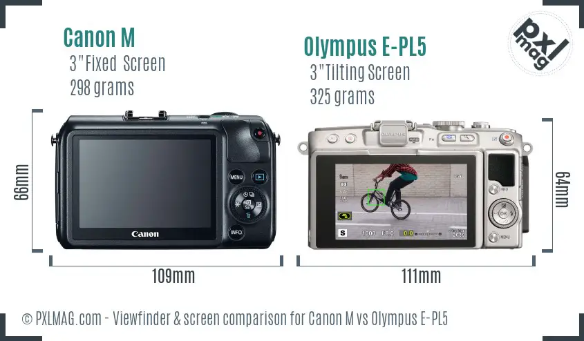 Canon M vs Olympus E-PL5 Screen and Viewfinder comparison