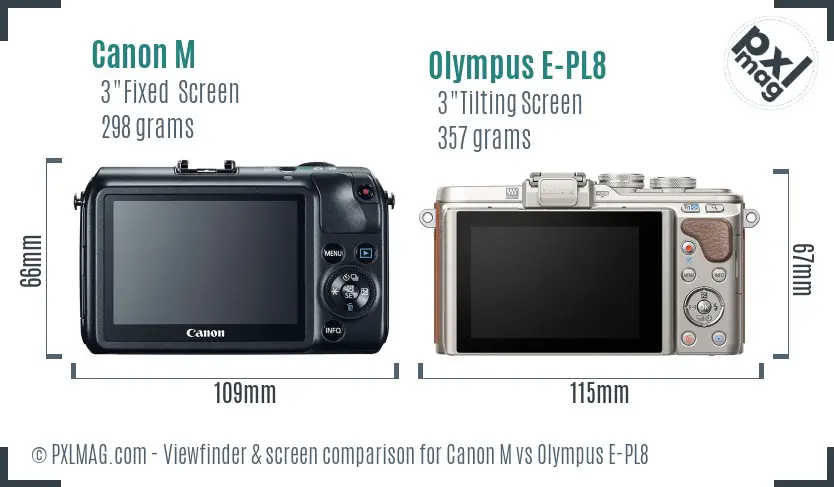 Canon M vs Olympus E-PL8 Screen and Viewfinder comparison