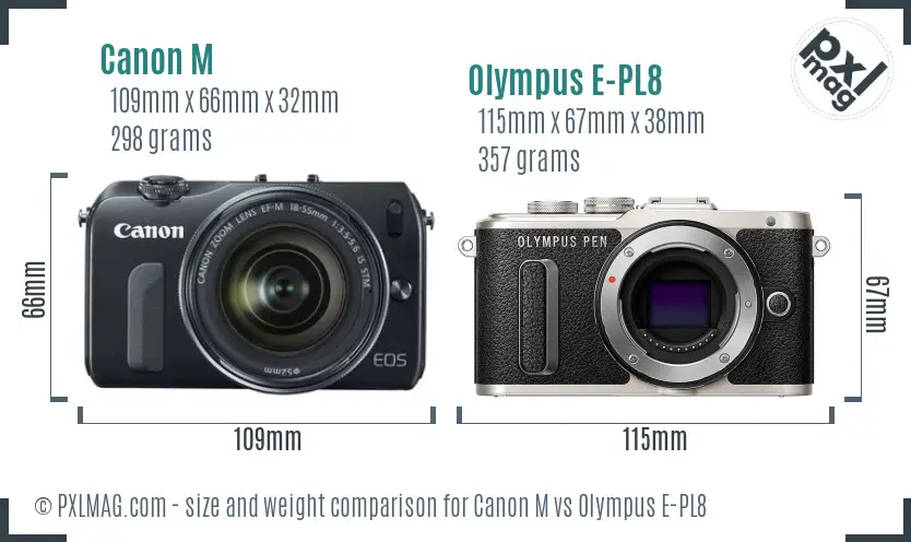 Canon M vs Olympus E-PL8 size comparison