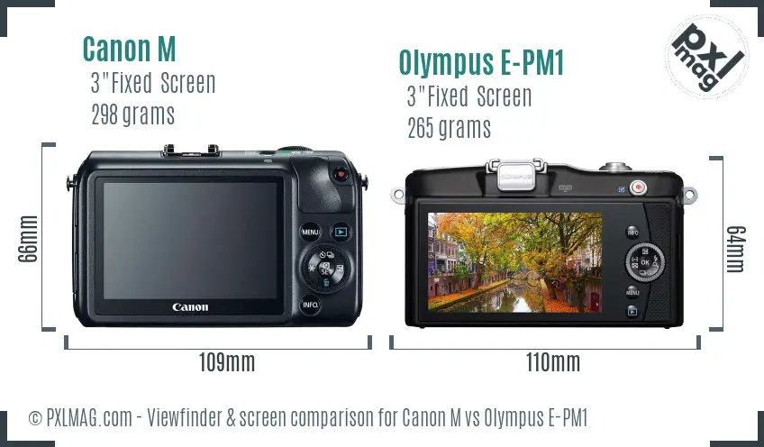 Canon M vs Olympus E-PM1 Screen and Viewfinder comparison