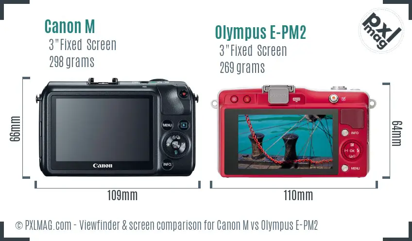 Canon M vs Olympus E-PM2 Screen and Viewfinder comparison