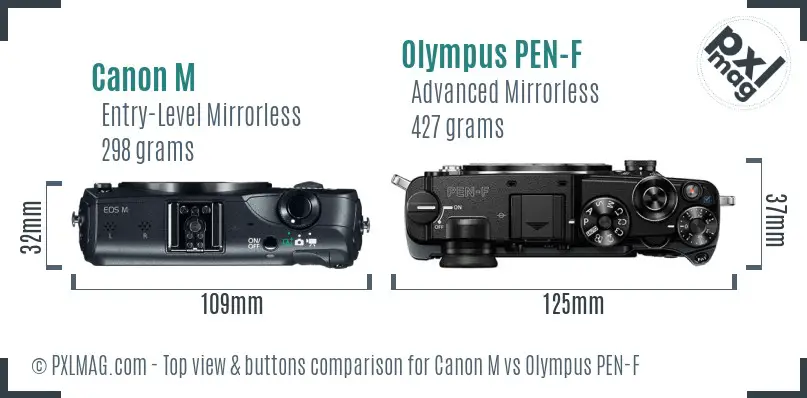 Canon M vs Olympus PEN-F top view buttons comparison