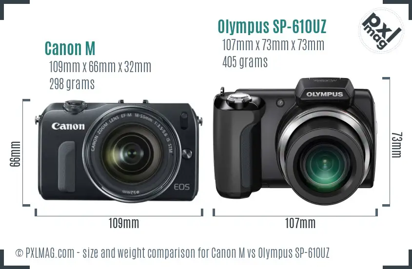 Canon M vs Olympus SP-610UZ size comparison