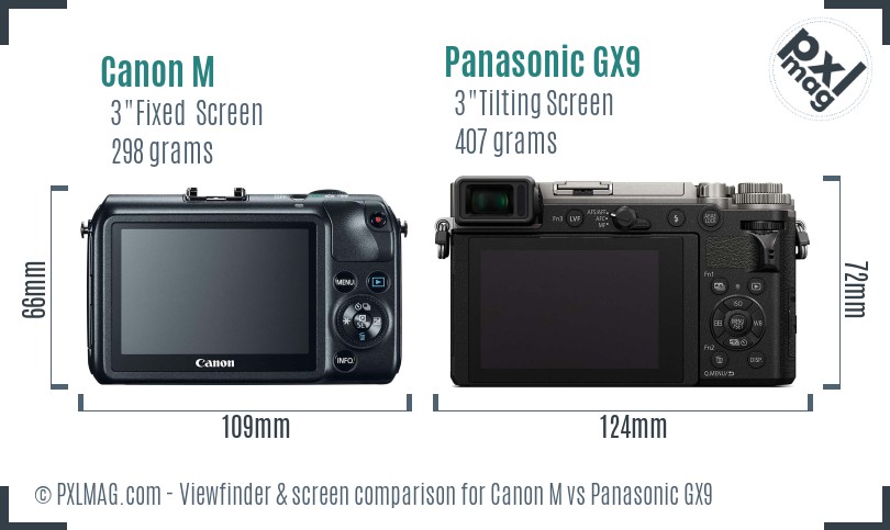 Canon M vs Panasonic GX9 Screen and Viewfinder comparison