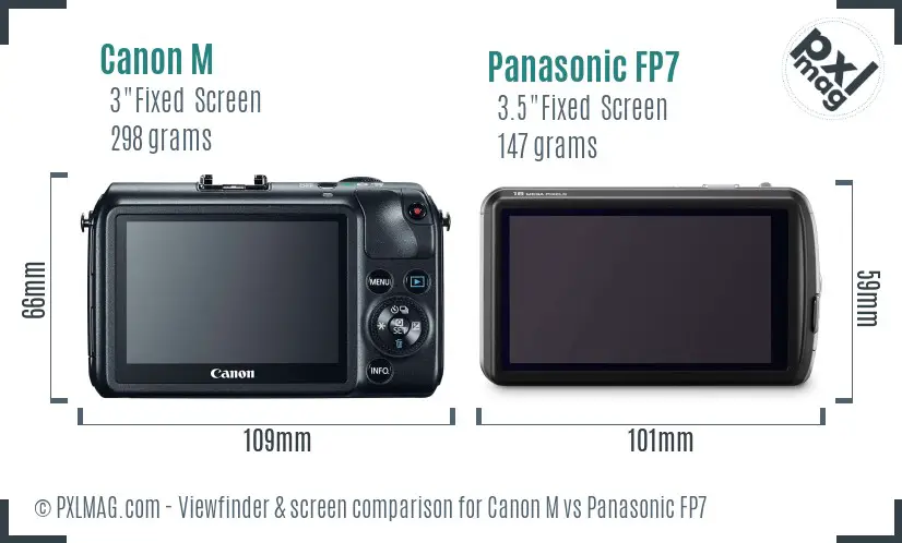 Canon M vs Panasonic FP7 Screen and Viewfinder comparison