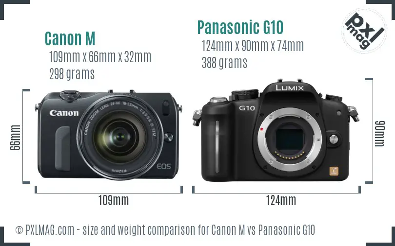 Canon M vs Panasonic G10 size comparison