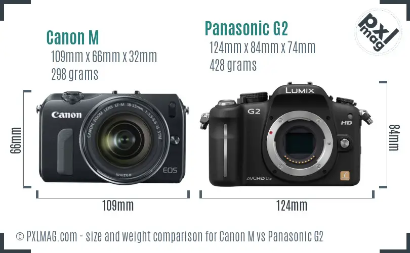 Canon M vs Panasonic G2 size comparison