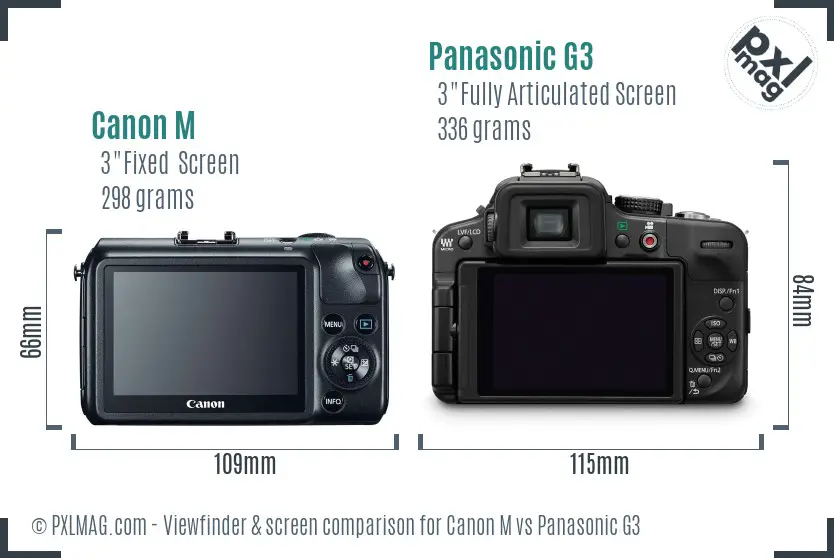 Canon M vs Panasonic G3 Screen and Viewfinder comparison Canon M vs Panasonic G3 Screen and Viewfinder comparison