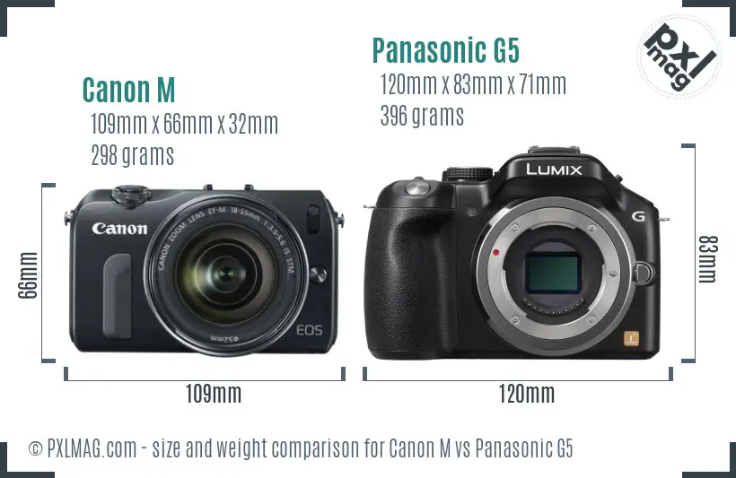 Canon M vs Panasonic G5 size comparison