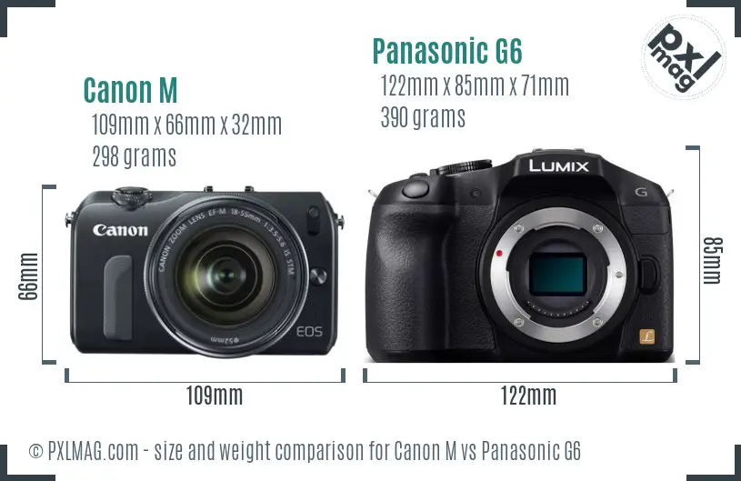 Canon M vs Panasonic G6 size comparison