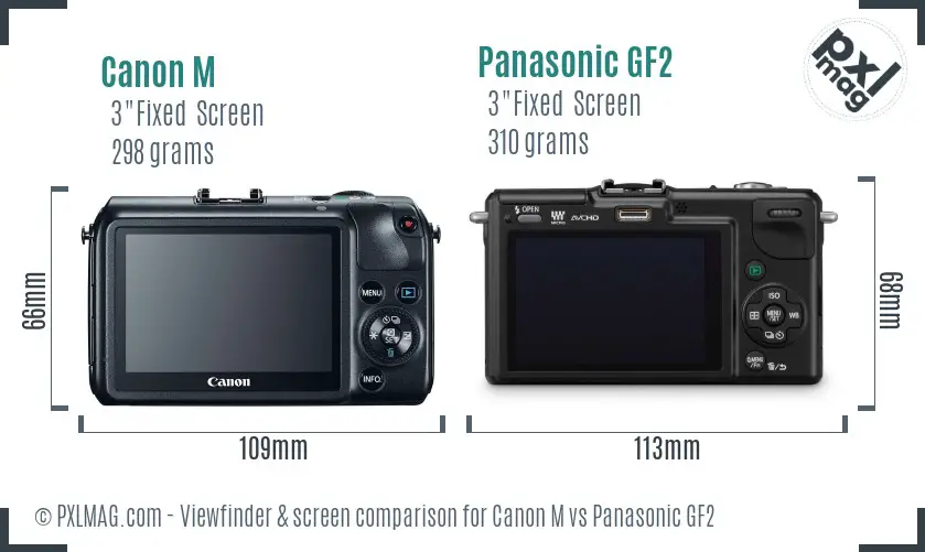 Canon M vs Panasonic GF2 Screen and Viewfinder comparison