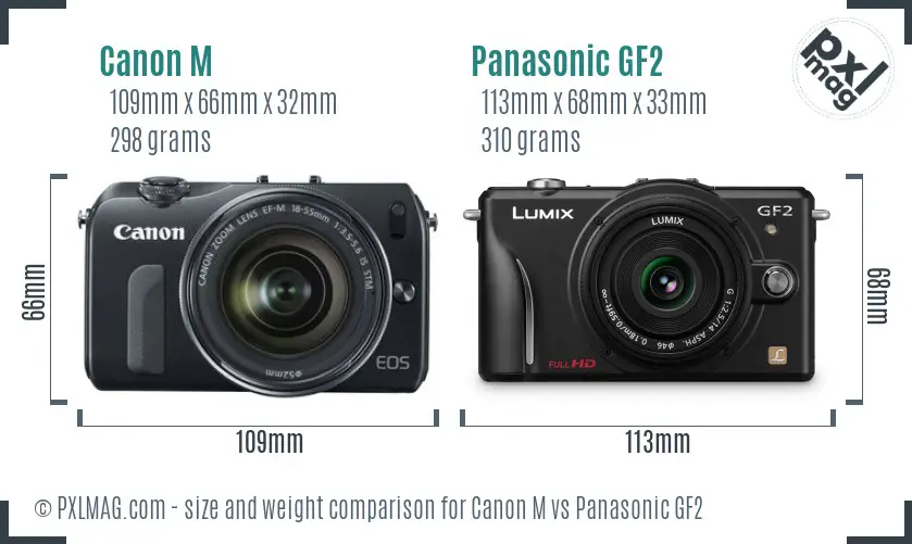 Canon M vs Panasonic GF2 size comparison