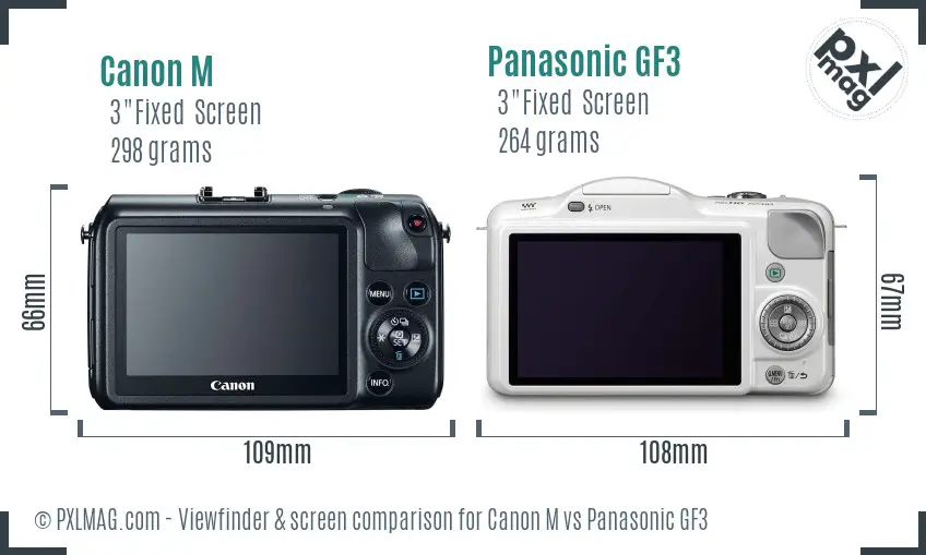 Canon M vs Panasonic GF3 Screen and Viewfinder comparison