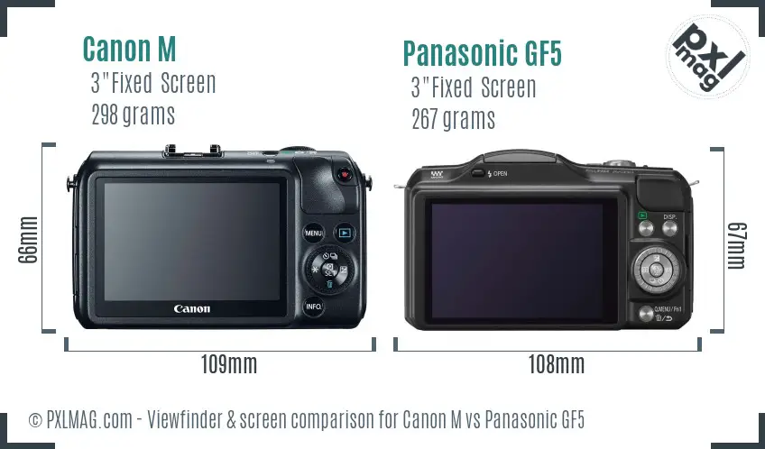 Canon M vs Panasonic GF5 Screen and Viewfinder comparison