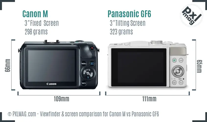 Canon M vs Panasonic GF6 Screen and Viewfinder comparison