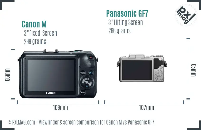 Canon M vs Panasonic GF7 Screen and Viewfinder comparison