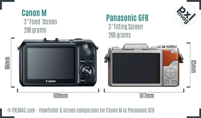 Canon M vs Panasonic GF8 Screen and Viewfinder comparison
