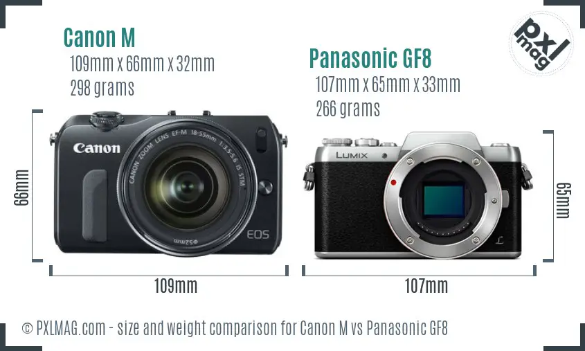 Canon M vs Panasonic GF8 size comparison