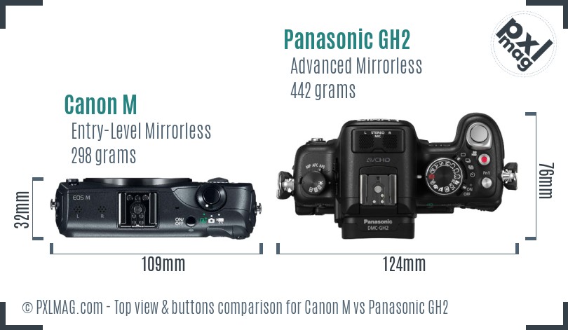 Canon M vs Panasonic GH2 top view buttons comparison