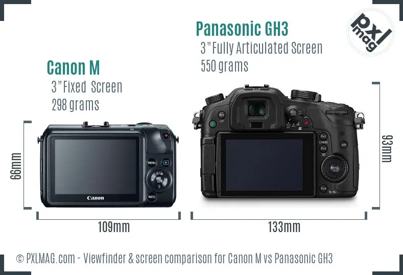 Canon M vs Panasonic GH3 Screen and Viewfinder comparison Canon M vs Panasonic GH3 Screen and Viewfinder comparison