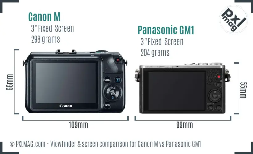 Canon M vs Panasonic GM1 Screen and Viewfinder comparison