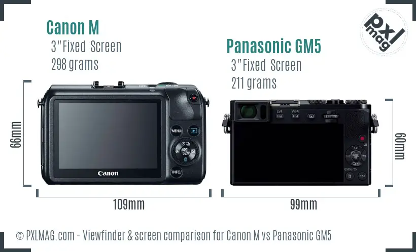 Canon M vs Panasonic GM5 Screen and Viewfinder comparison