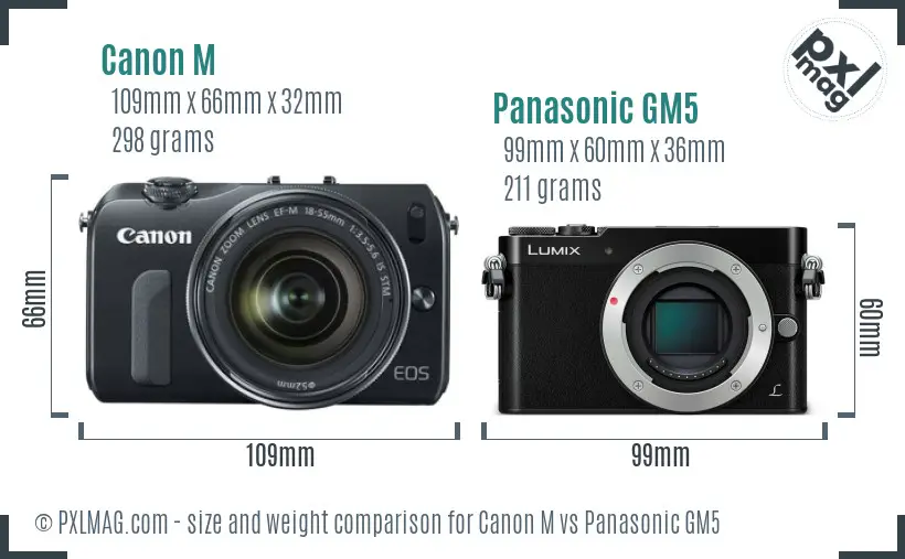 Canon M vs Panasonic GM5 size comparison