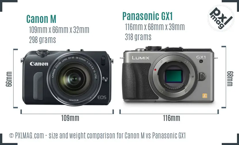 Canon M vs Panasonic GX1 size comparison