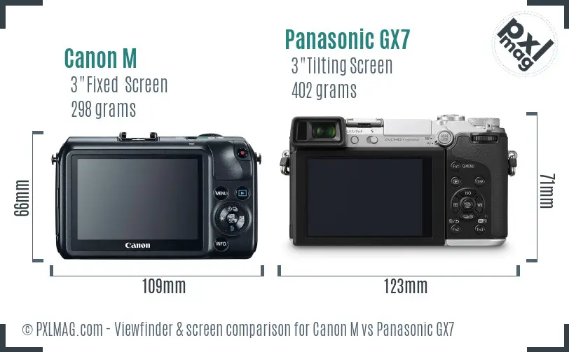 Canon M vs Panasonic GX7 Screen and Viewfinder comparison