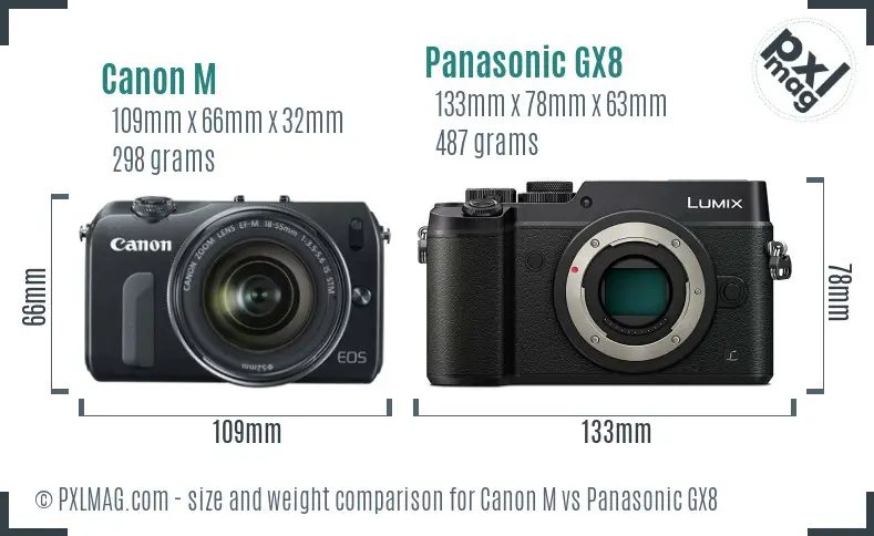 Canon M vs Panasonic GX8 size comparison Canon M vs Panasonic GX8 size comparison