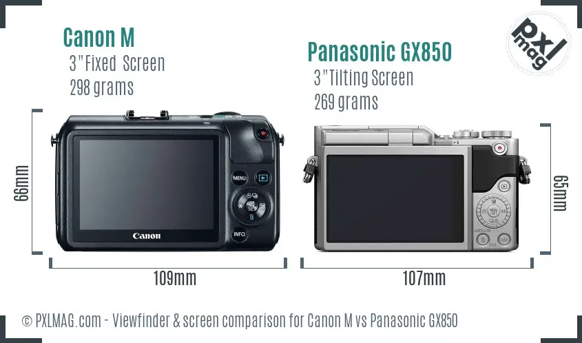 Canon M vs Panasonic GX850 Screen and Viewfinder comparison