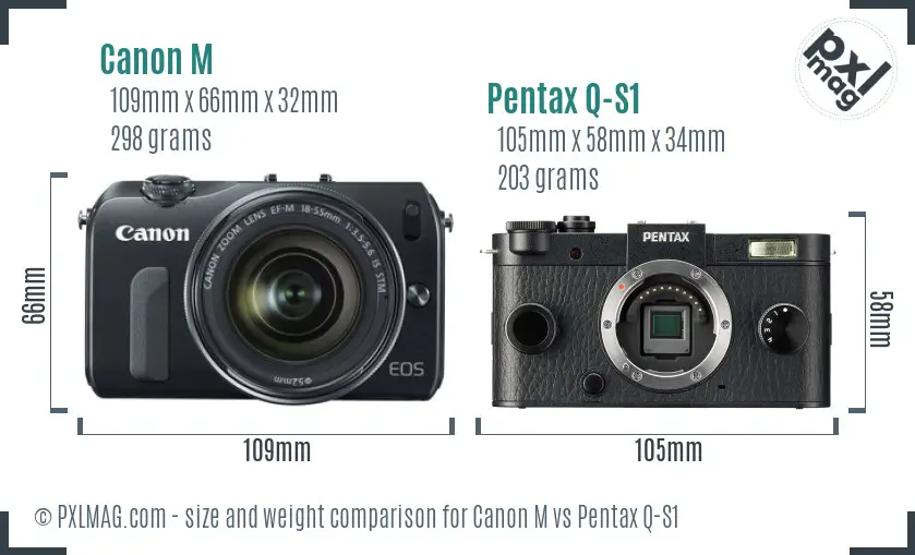 Canon M vs Pentax Q-S1 size comparison