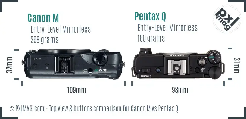 Canon M vs Pentax Q top view buttons comparison