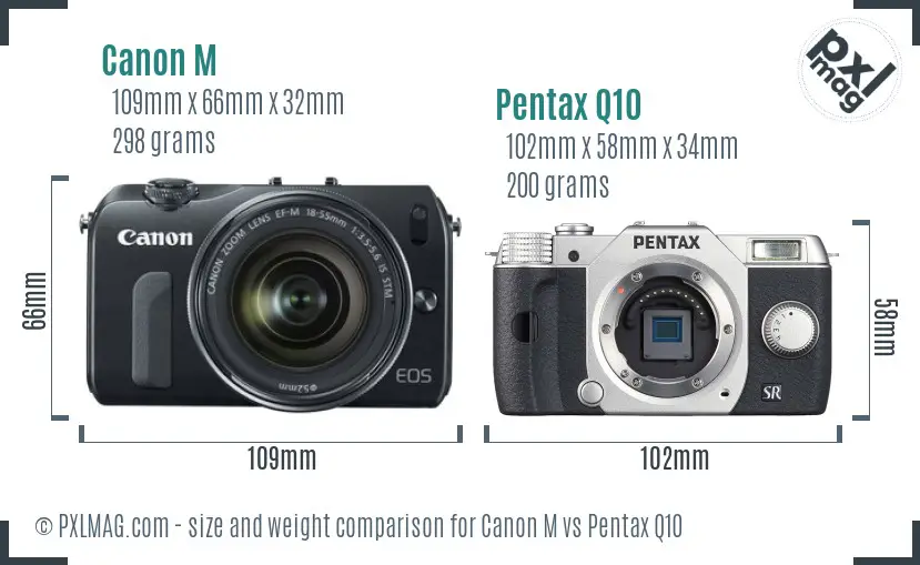Canon M vs Pentax Q10 size comparison